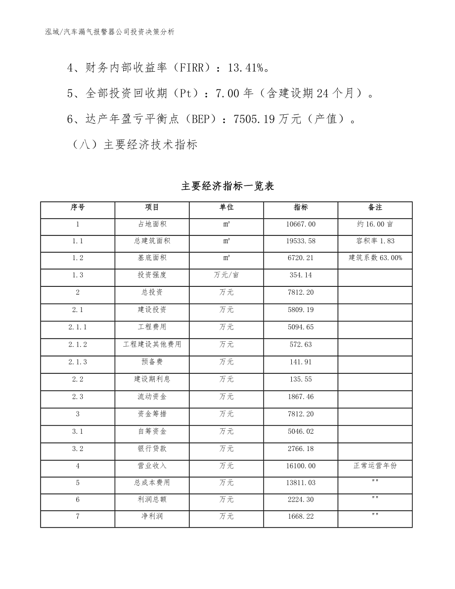 汽车漏气报警器公司投资决策分析_第4页