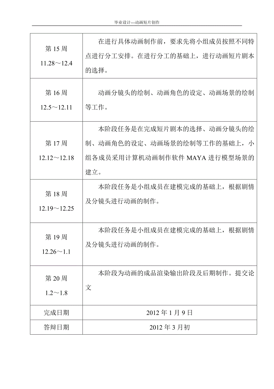 电子线路实验设计仿真实验之数字钟最新_第4页