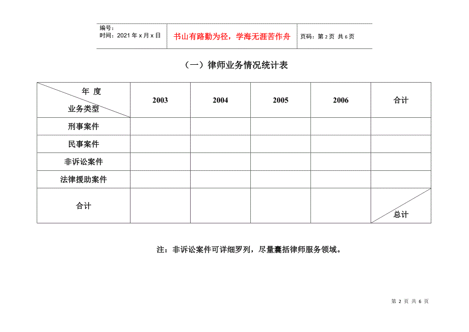 维权案件调查统计表_第2页