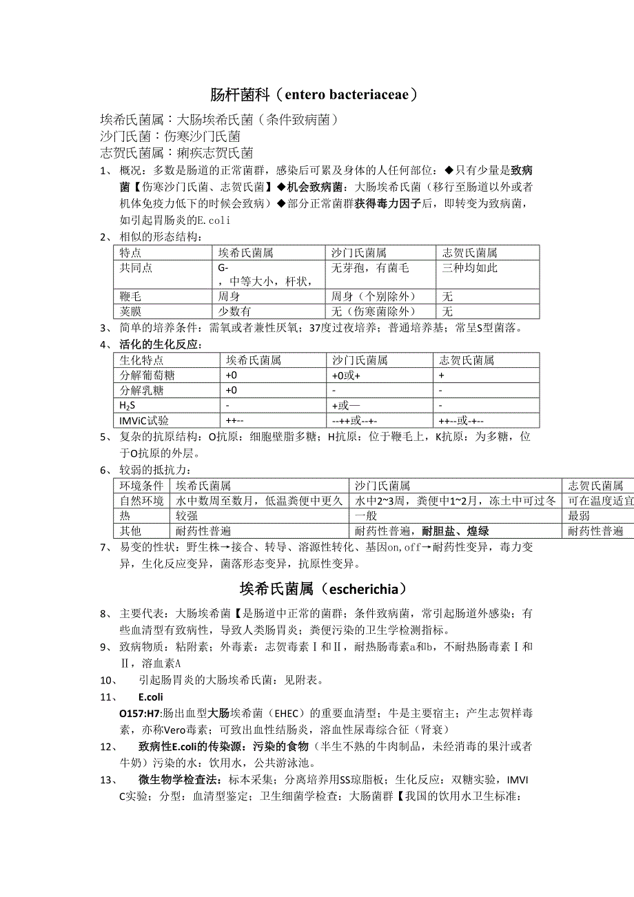 肠杆菌科_第1页
