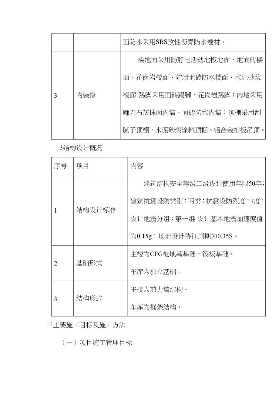 某花园施工组织设计_第5页