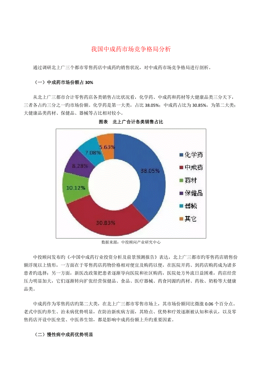 我国中成药市场竞争格局分析_第1页