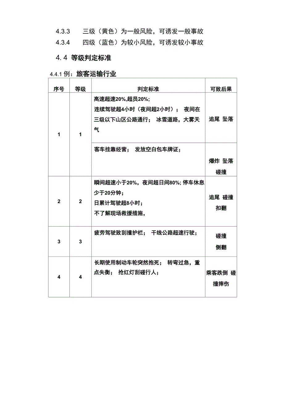 交通运输安全生产风险等级划分准则_第3页