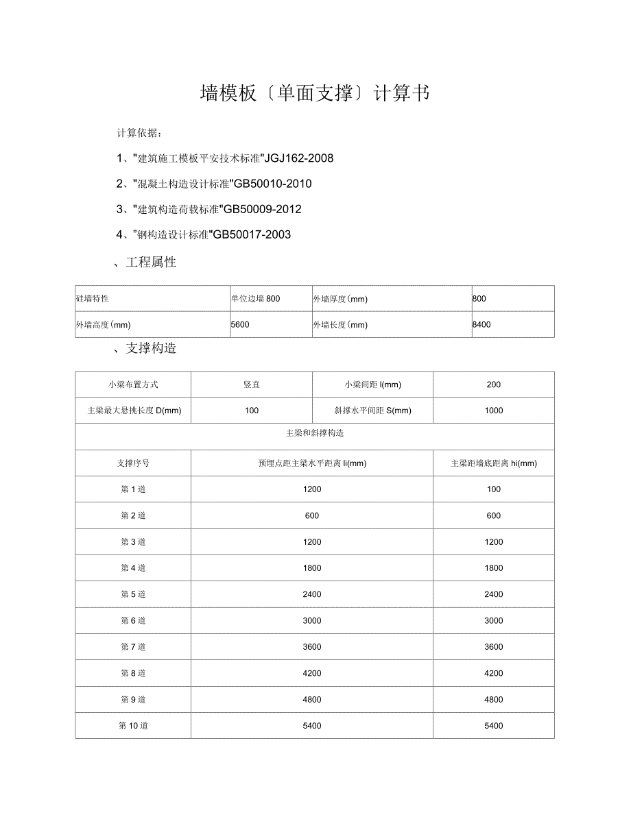 墙模板单面支撑800计算书_第1页