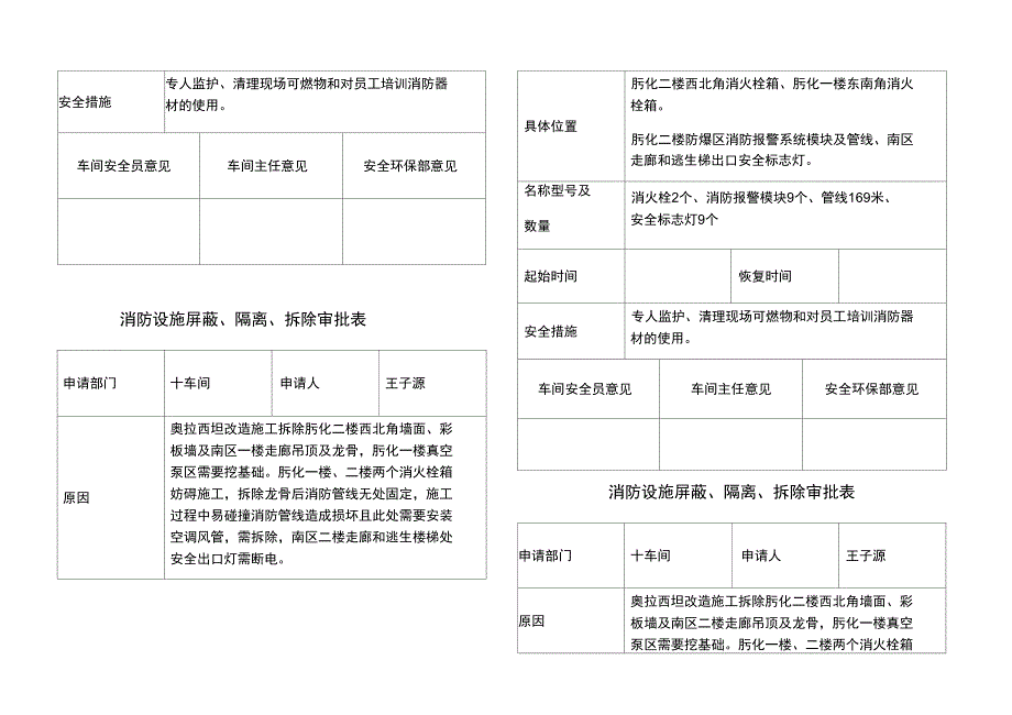 消防设施屏蔽、隔离、拆除审批表_第3页