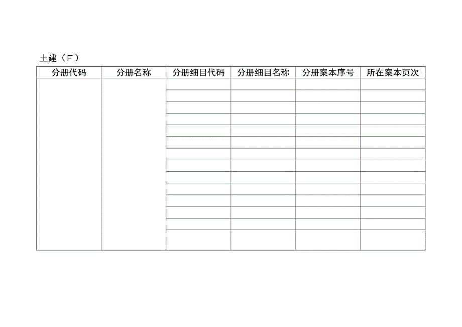 施工技术资料目录_第3页