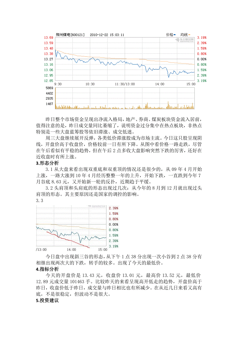 股票基本分析及实例_第4页