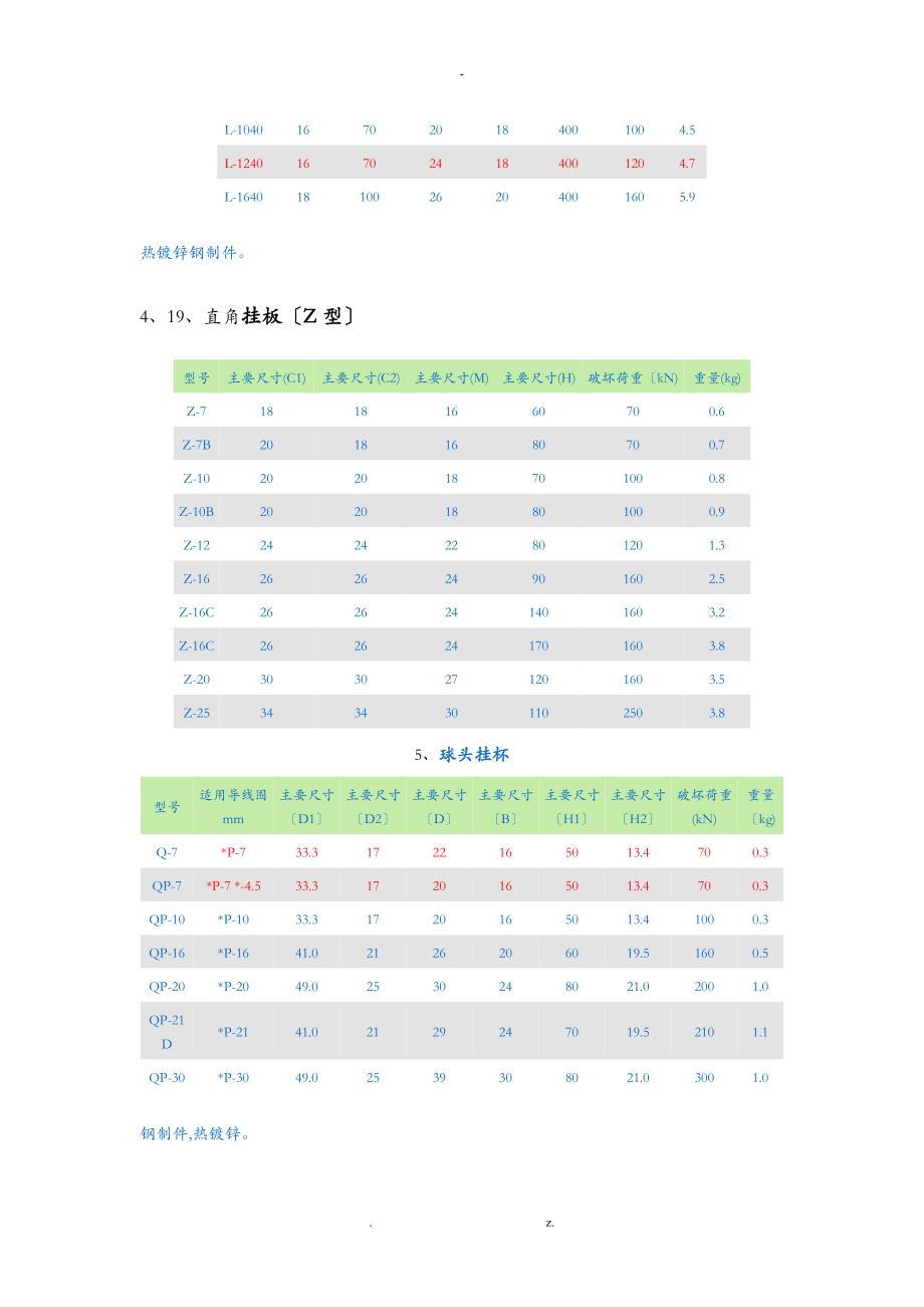 电力金具资料_第2页