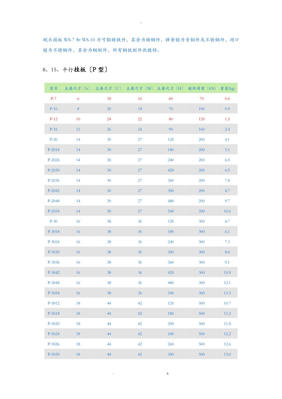 电力金具资料_第4页