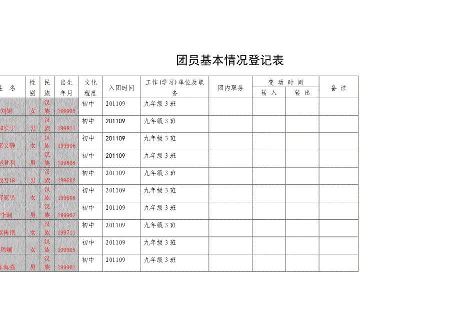 团员基本情况登记九年级3班表_第1页