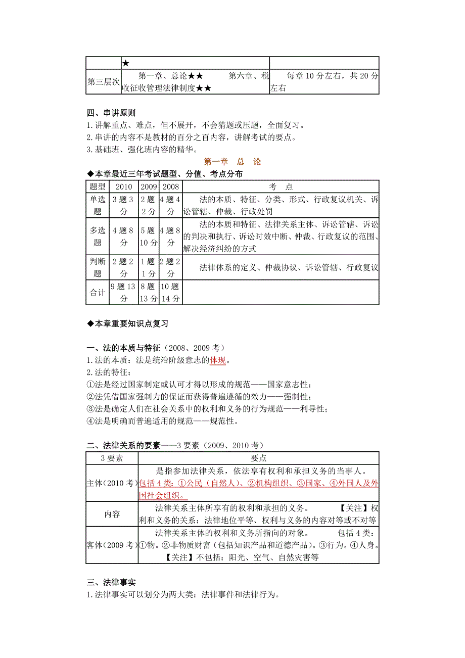 初级会计冲刺串讲班经济法讲义1_第2页