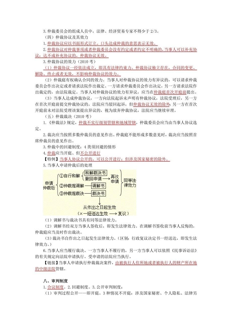 初级会计冲刺串讲班经济法讲义1_第5页