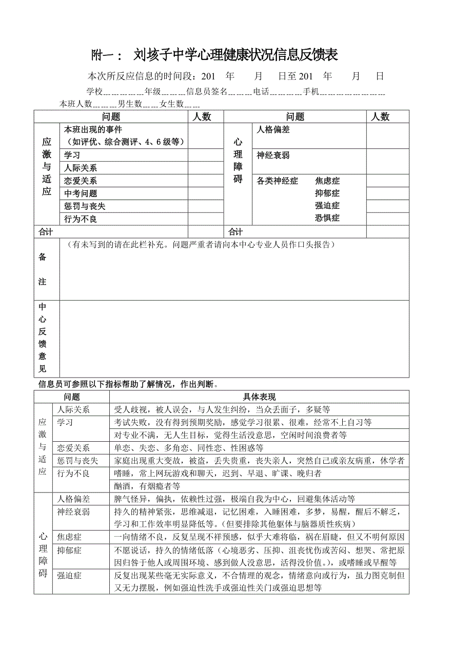 心理健康状况信息反馈制度.doc_第2页