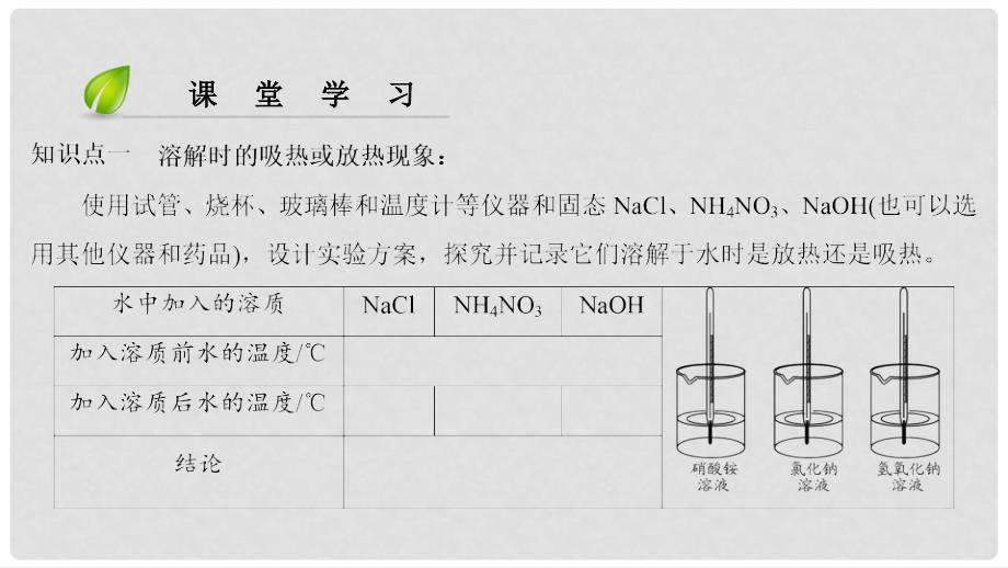 九年级化学下册 第9单元 溶液 课题1 溶液的形成(第2课时)课件 （新版）新人教版_第4页