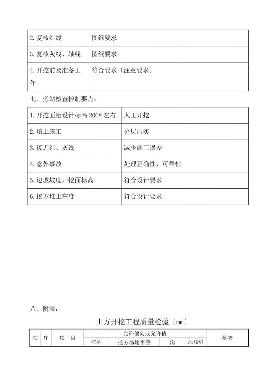 至尊金墅苑工程土方开挖监理实施细则_第5页