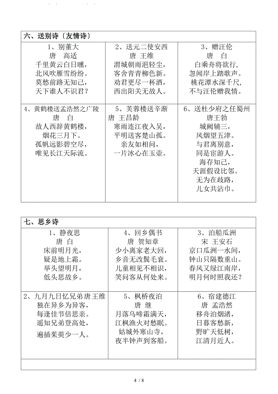 人教版小学语文1-12册古诗分类整理_第4页