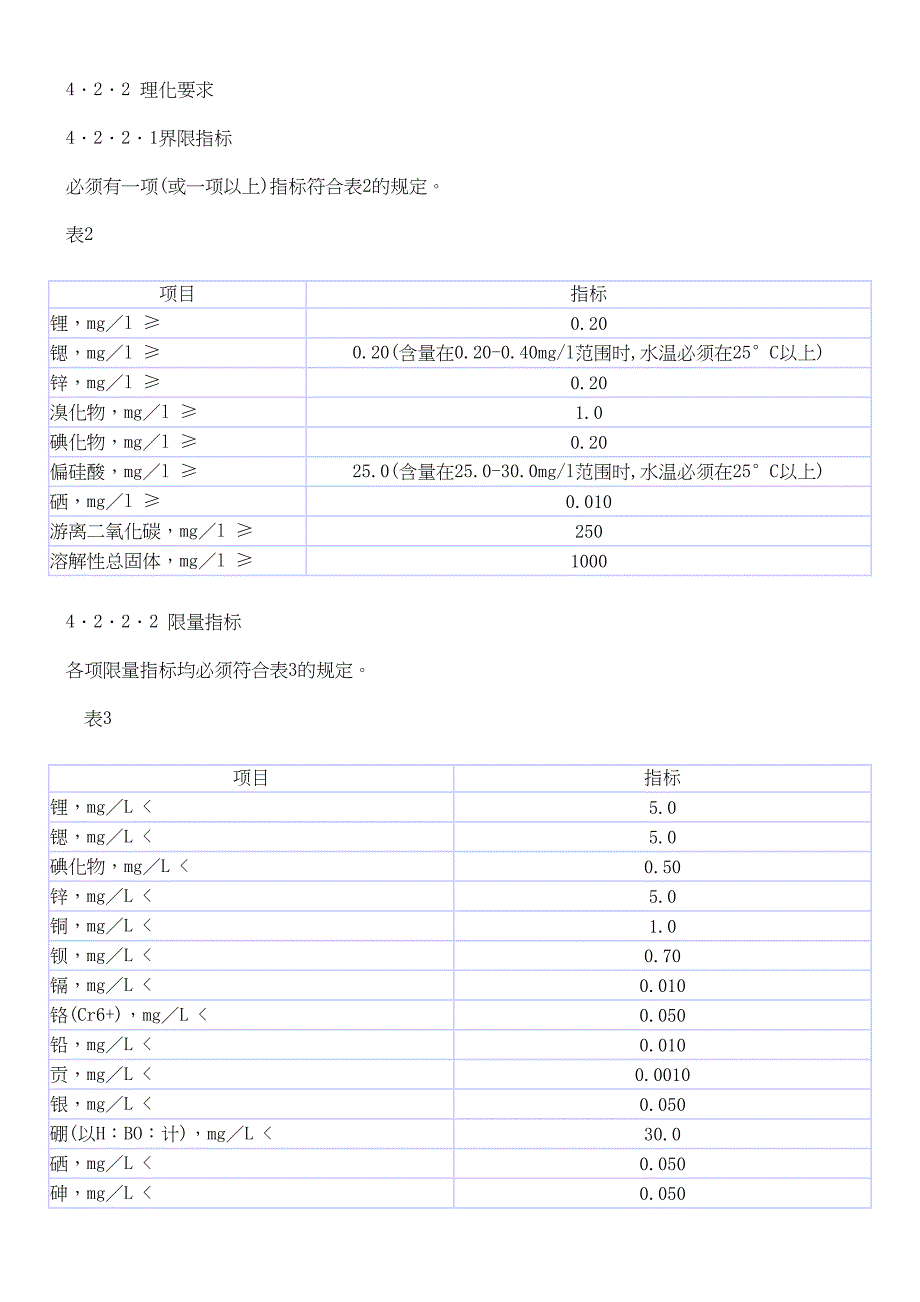 饮用天然矿泉水标准(DOC 8页)_第3页