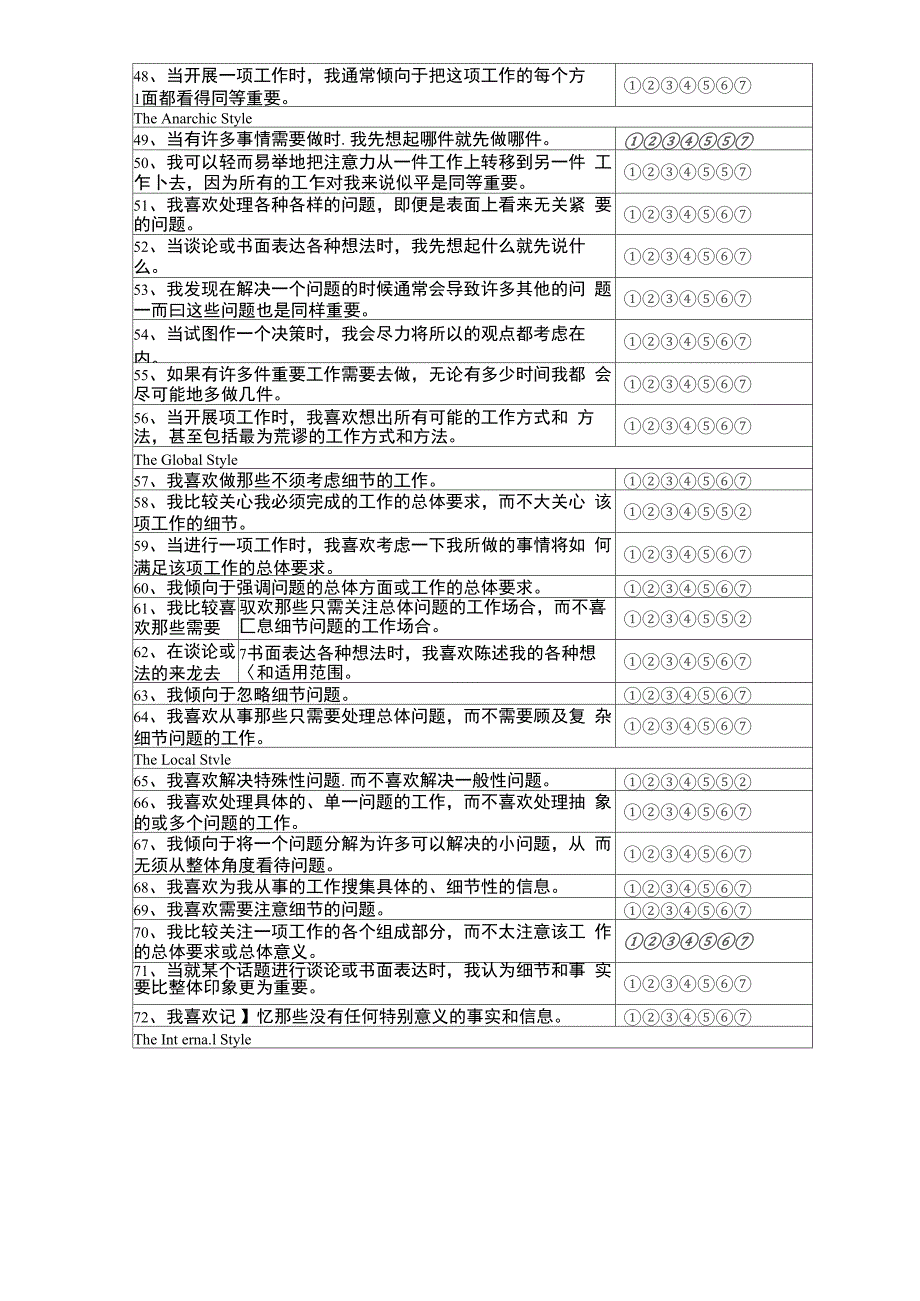 思维风格量表_第5页