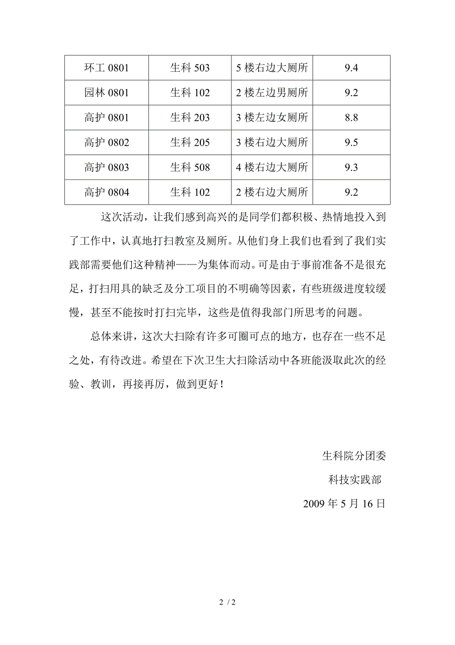 大学生卫生大扫除活动总结_第2页