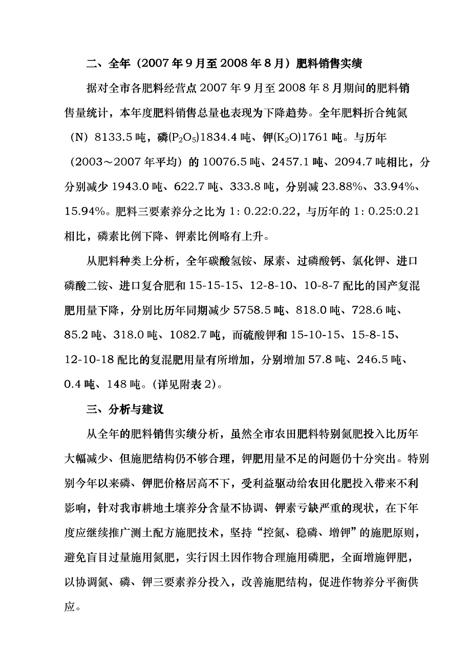 化肥销售调查-张家港农业网首页ddhc_第2页