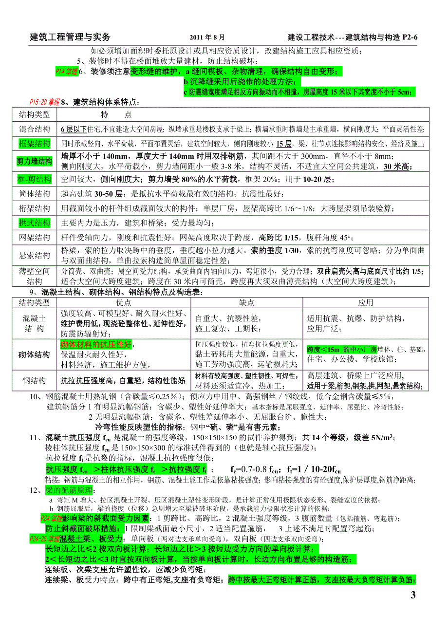 部分建筑实务整理20110809.doc_第3页