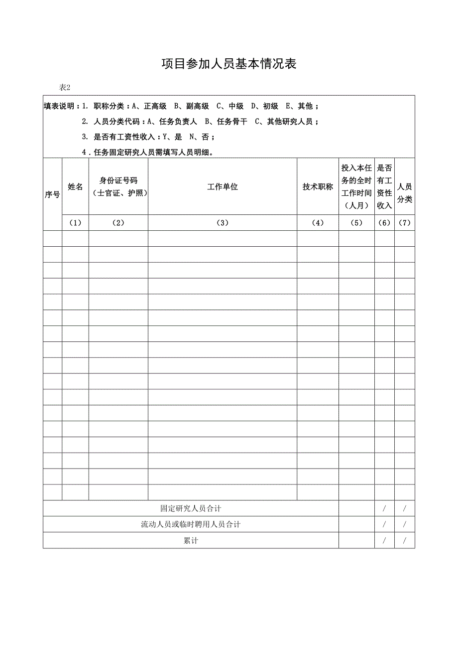 安徽重大科学仪器设备开发专项_第4页