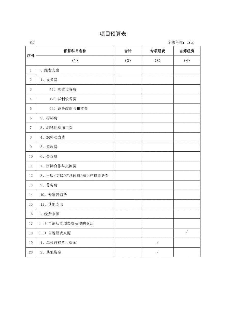 安徽重大科学仪器设备开发专项_第5页