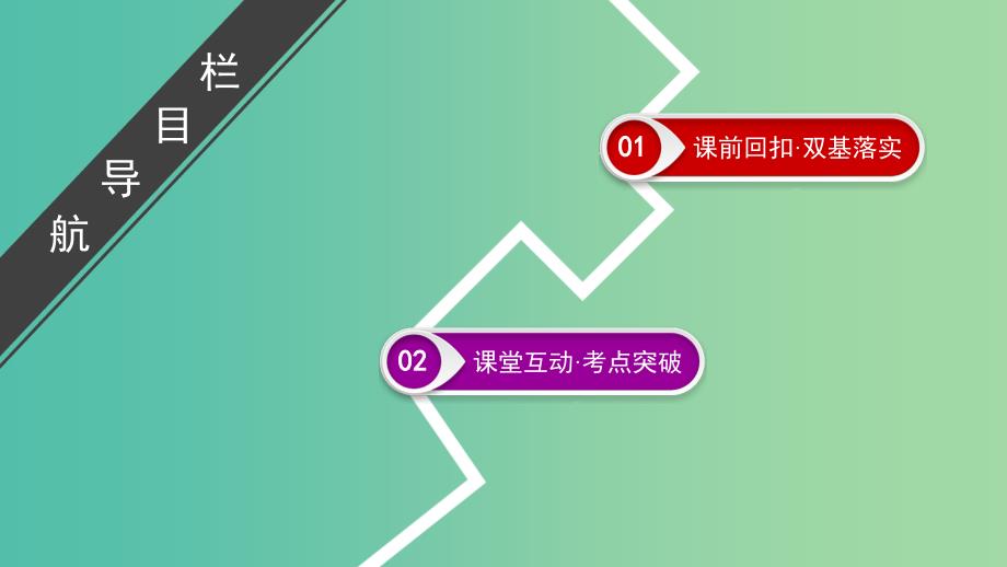 2020高考数学大一轮复习 第二章 函数、导数及其应用 第5节 二次函数与幂函数课件 文 新人教A版.ppt_第3页