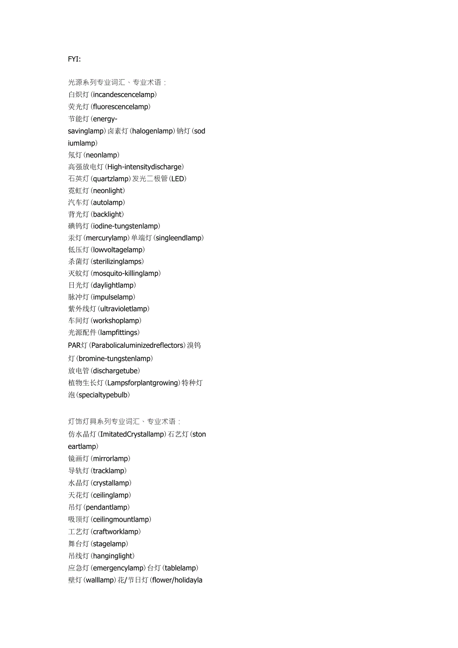灯具英文名词_第1页