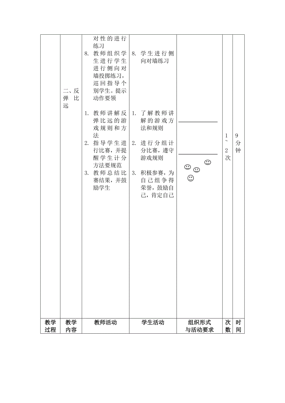 （ 3 ）单元——（投掷 ）教学设计_第4页