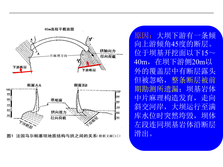 土力学地基与基础课程讲义1工程地质勘察_详细_第4页