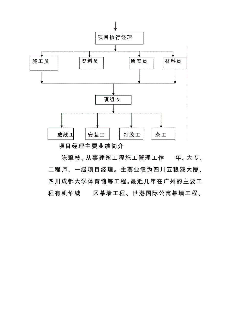 XX日报社幕墙施工组织设计_第3页