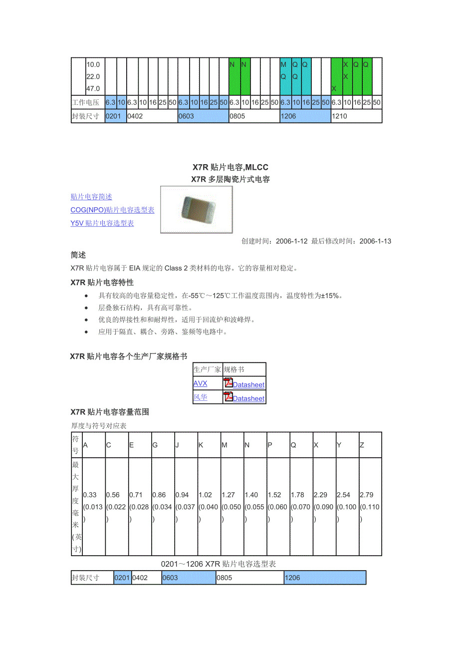 贴片电容的介绍.doc_第3页