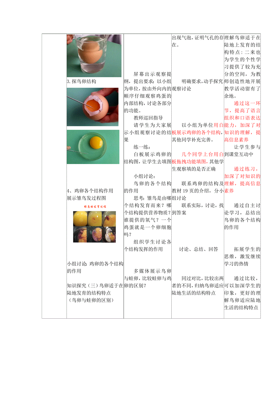 鸟的生殖和发育教学设计_第3页