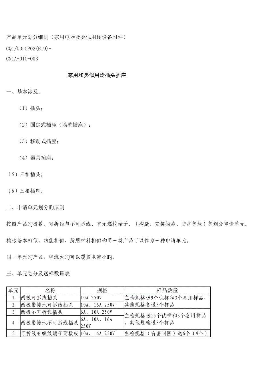产品单元划分标准细则_第1页
