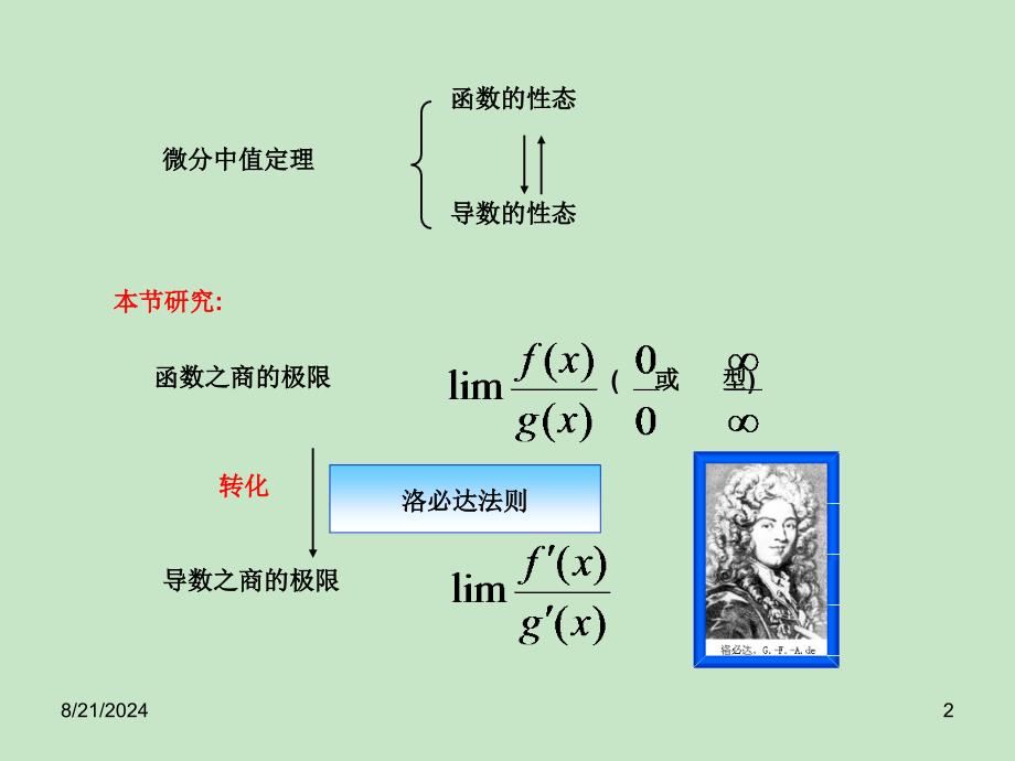 高数洛必达法则ppt课件.ppt_第2页