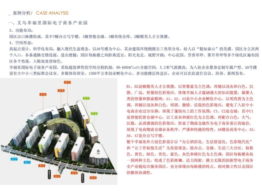 电商家当园案例剖析电子商务家当园区培植案例剖析精华_第3页