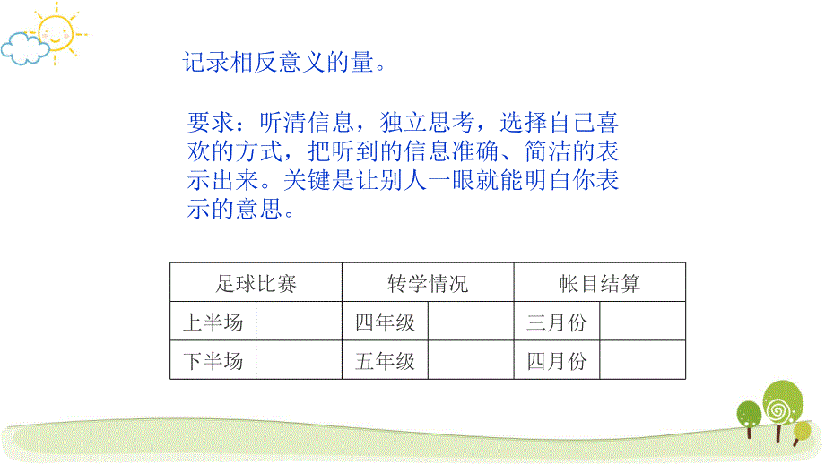 新人教版小学数学负数公开课PPT课件_第2页