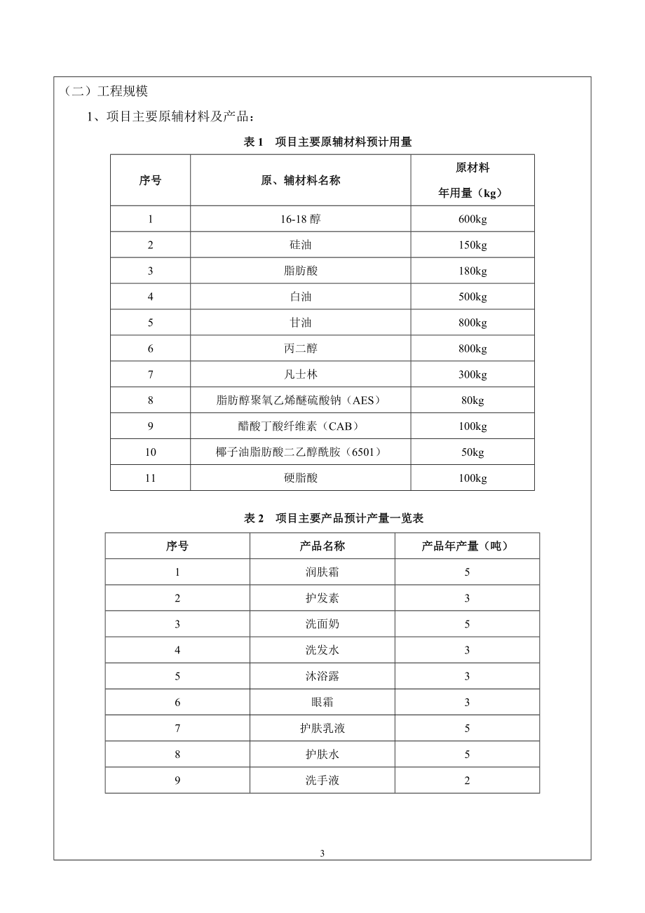 广州好蝶化妆品有限公司建设项目建设项目环境影响报告表.doc_第4页