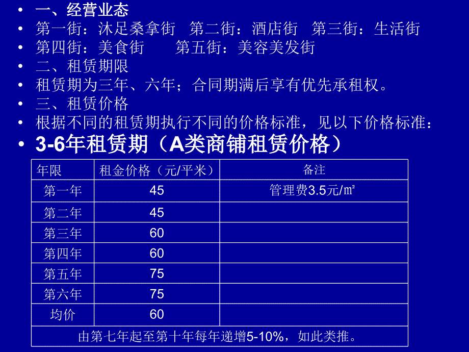 锦峰森邻第五街商铺招商实施办法_第3页