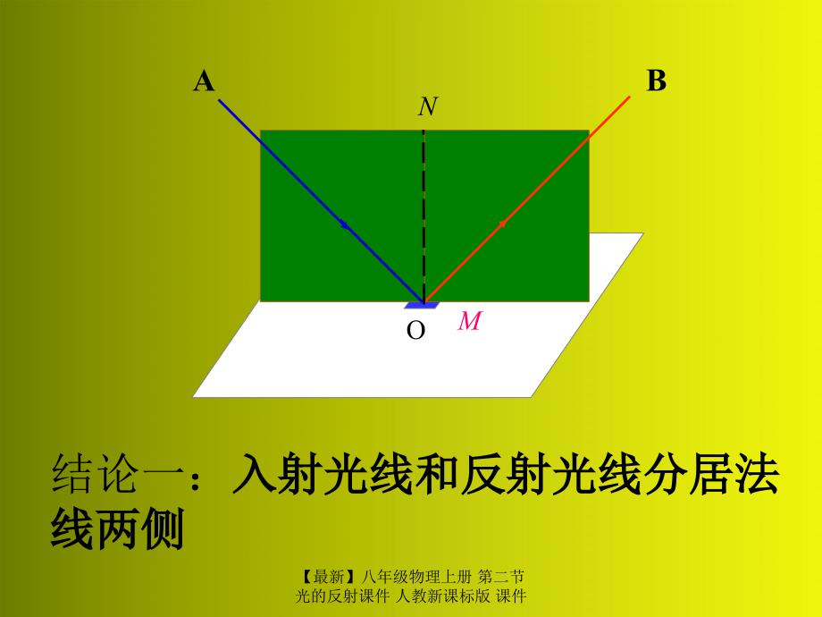 最新八年级物理上册第二节光的反射课件人教新课标版课件_第4页