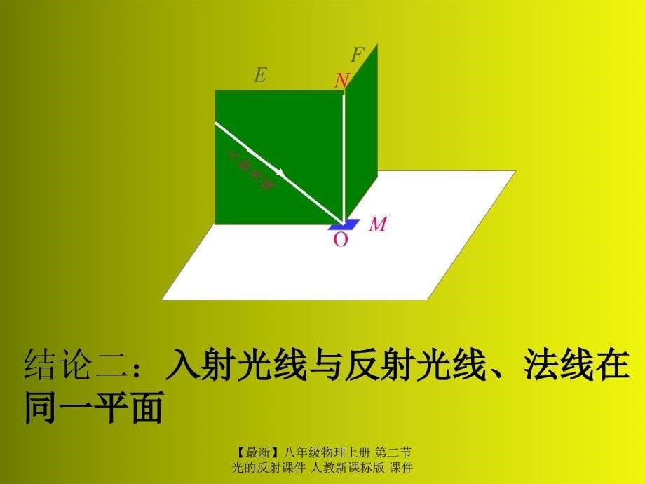 最新八年级物理上册第二节光的反射课件人教新课标版课件_第5页