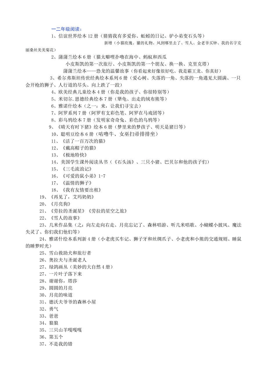 小学阶段课外阅读参考_第1页