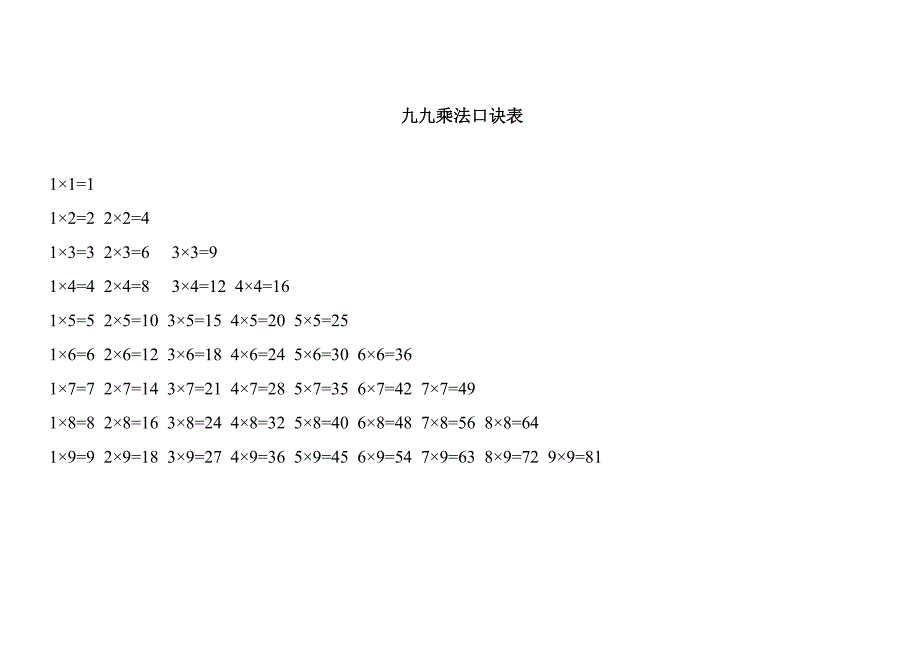 九九乘法口诀表(打印版)_第1页