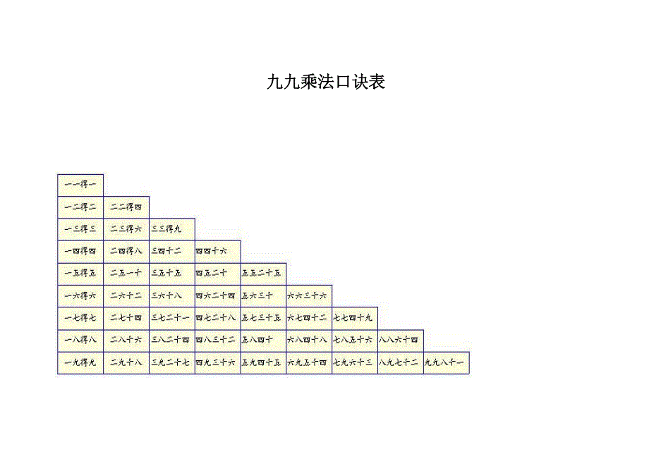 九九乘法口诀表(打印版)_第2页