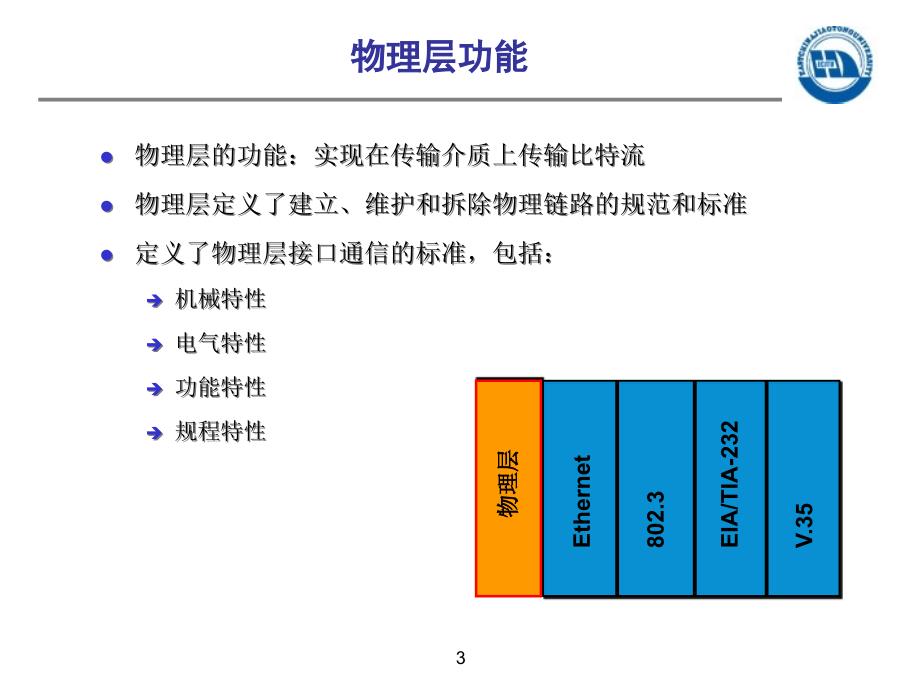 物理层接口PPT课件_第3页