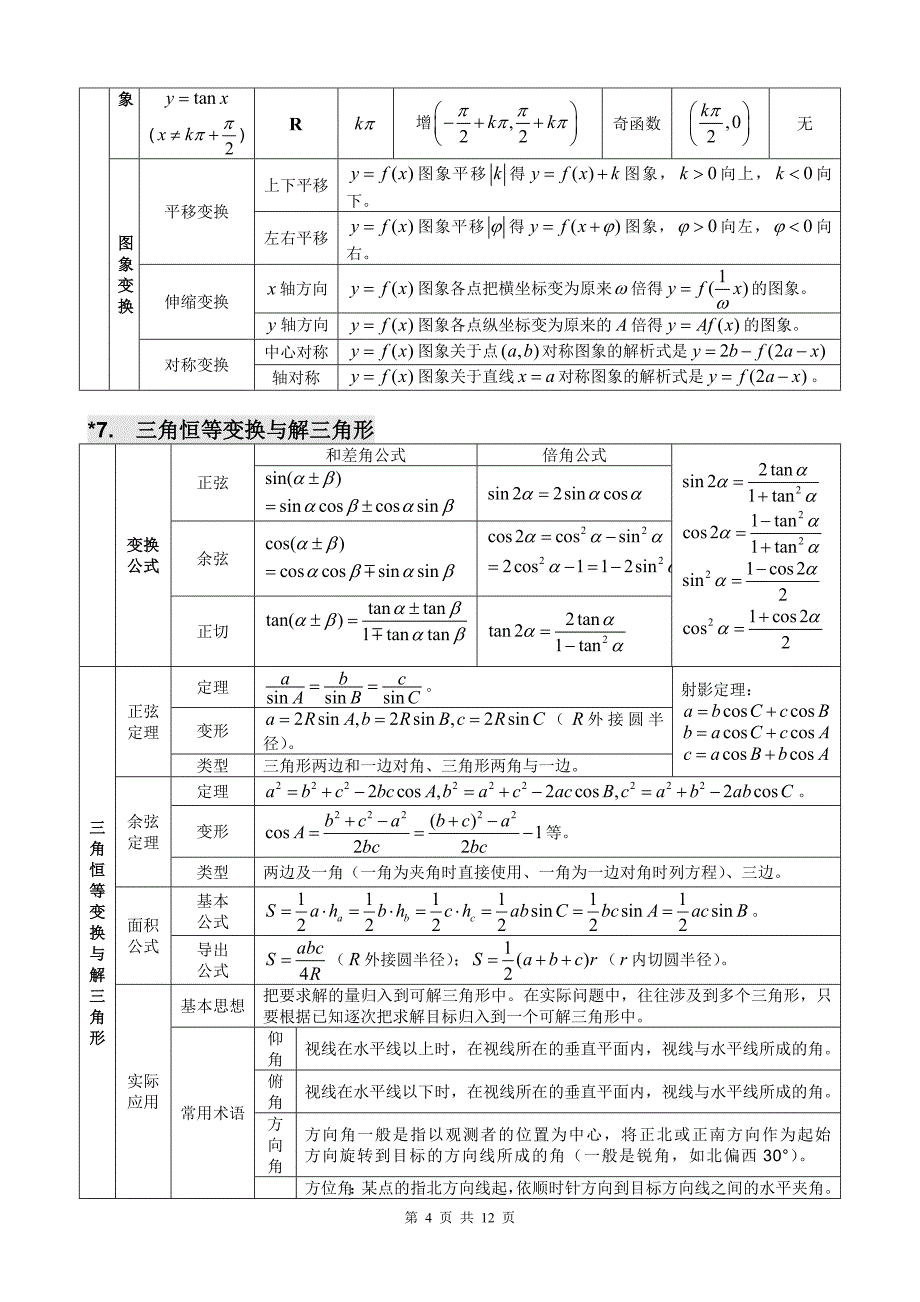 高中数学知识点(表格格式)_第4页