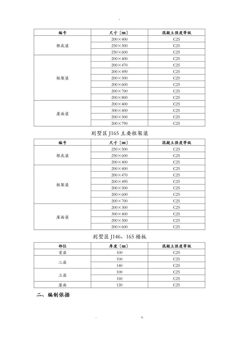 混凝土专项施工方案_第5页