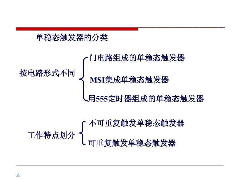 8脉冲波形详解_第5页