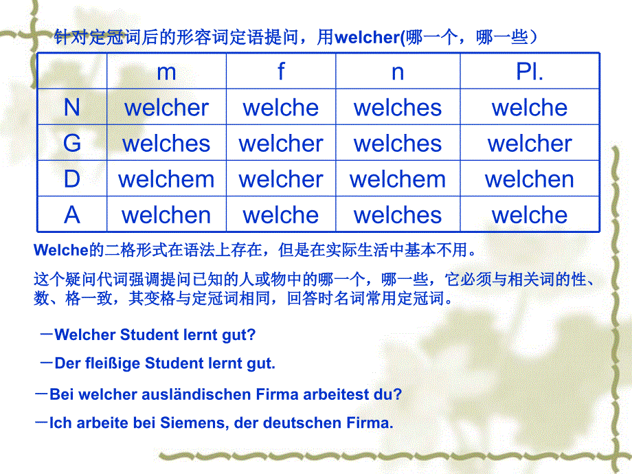 Einheit7形容词词尾专题优秀课件_第3页